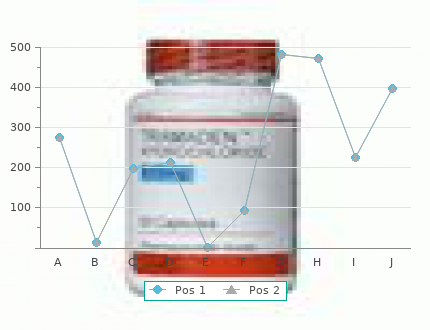 cheap hytrin 2 mg fast delivery