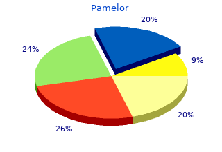 cheap pamelor 25 mg free shipping