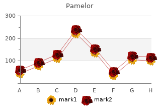 purchase pamelor 25 mg visa