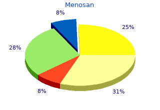 discount 60 caps menosan overnight delivery