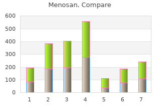 generic 60caps menosan free shipping