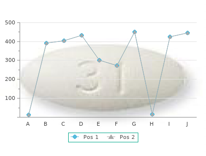 generic 50 mg imuran with visa