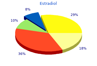 buy generic estradiol 1 mg on line