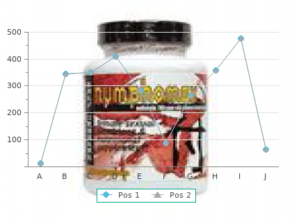 order aygestin 5 mg with mastercard