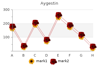 purchase aygestin 5 mg line