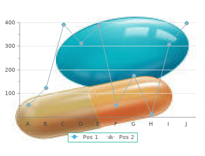 discount 500mg glycomet visa