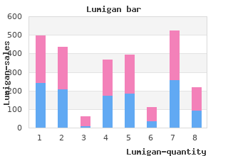 buy cheap lumigan 3 ml on-line