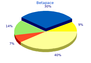 generic betapace 40 mg overnight delivery