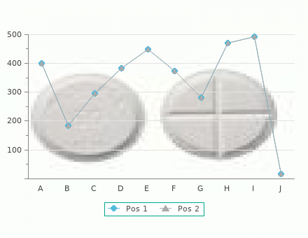 20mg atorlip-20 free shipping