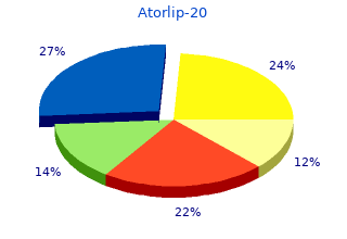 buy cheap atorlip-20 20 mg