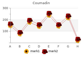 2 mg coumadin with mastercard