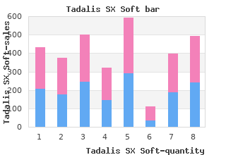 safe tadalis sx soft 20mg