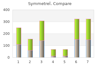 cheap symmetrel 100 mg online