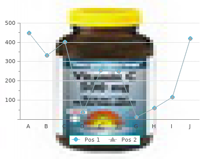 purchase starlix 60mg fast delivery