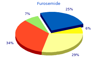 furosemide 40mg overnight delivery