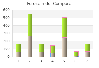 order 40mg furosemide