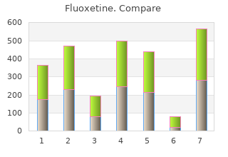 discount 20 mg fluoxetine visa