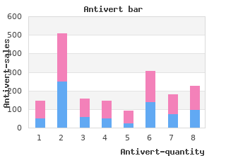 purchase antivert 25 mg