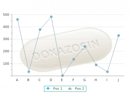 buy capoten 12,5 mg without a prescription