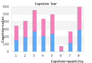 cheap 25 mg capoten with visa