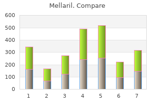 discount mellaril 25 mg online