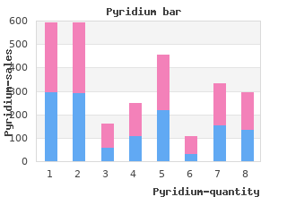 buy pyridium 200 mg without a prescription