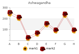 buy generic ashwagandha 60 caps on line