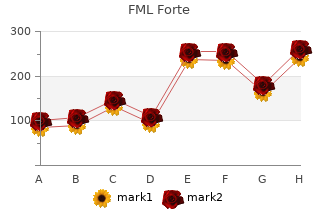 buy cheap fml forte 5  ml online