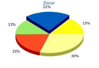 buy 10 mg zocor