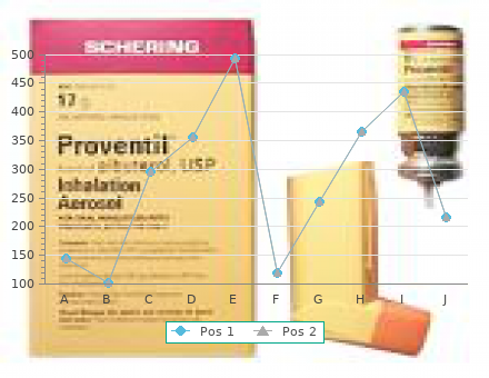 discount diltiazem 60mg mastercard