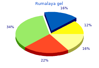 buy 30gr rumalaya gel visa