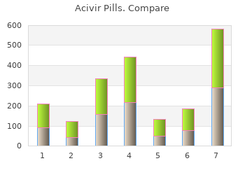 proven acivir pills 200mg