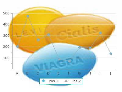 order aciclovir 400 mg