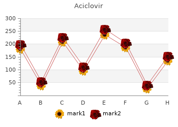 cheap 800 mg aciclovir amex