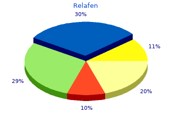 purchase 750 mg relafen mastercard