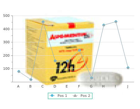 20mg levitra super active with mastercard