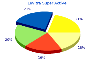 cheap levitra super active 20 mg overnight delivery