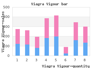 buy discount viagra vigour 800 mg on-line