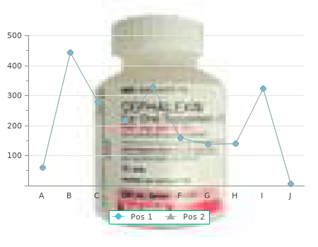 buy 100 mg zudena