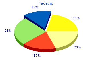 tadacip 20 mg on-line