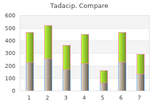 order tadacip 20 mg with mastercard