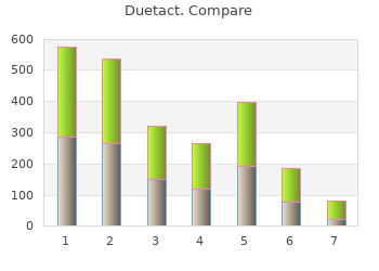 buy generic duetact 16mg on-line