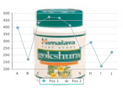 discount pepcid 20mg on line