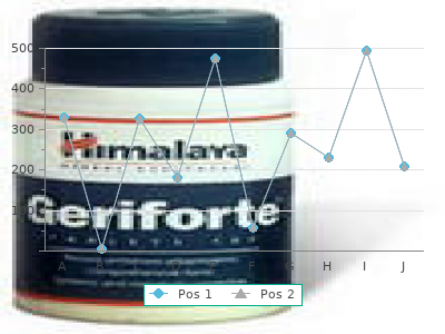 buy 100 mg amantadine