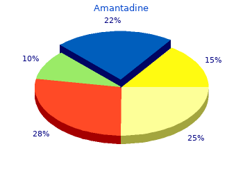 amantadine 100 mg line