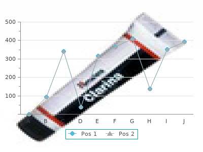 purchase 5mg atorlip-5 free shipping