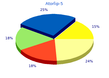 quality 5 mg atorlip-5