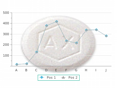 buy revia 50mg low cost