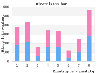 cheap 10 mg rizatriptan visa