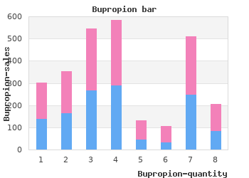 150 mg bupropion amex